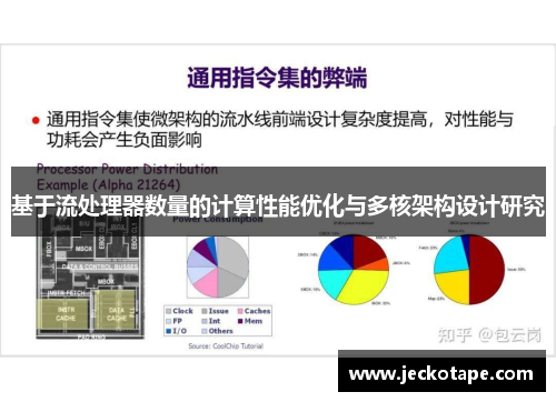 基于流处理器数量的计算性能优化与多核架构设计研究